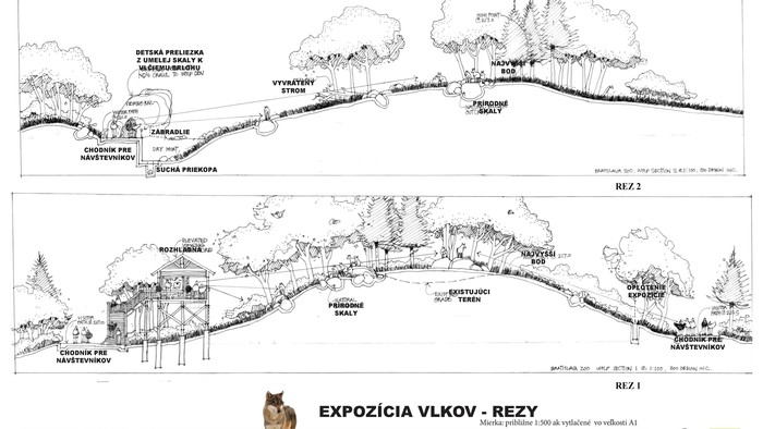 ZOO Bratislava_Forest Lands - Design Development.jpg