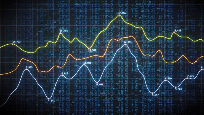 Kryptoaktíva: Podvodná schéma Pump and Dump 