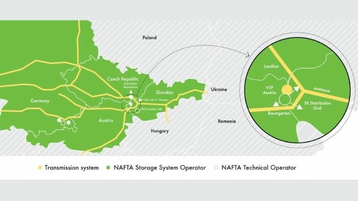 Energy: Slovak gas storage capacity down to 46%