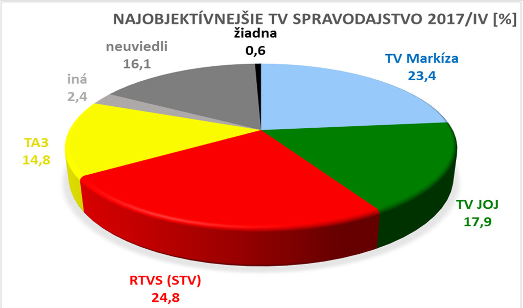 spravodajstv.png