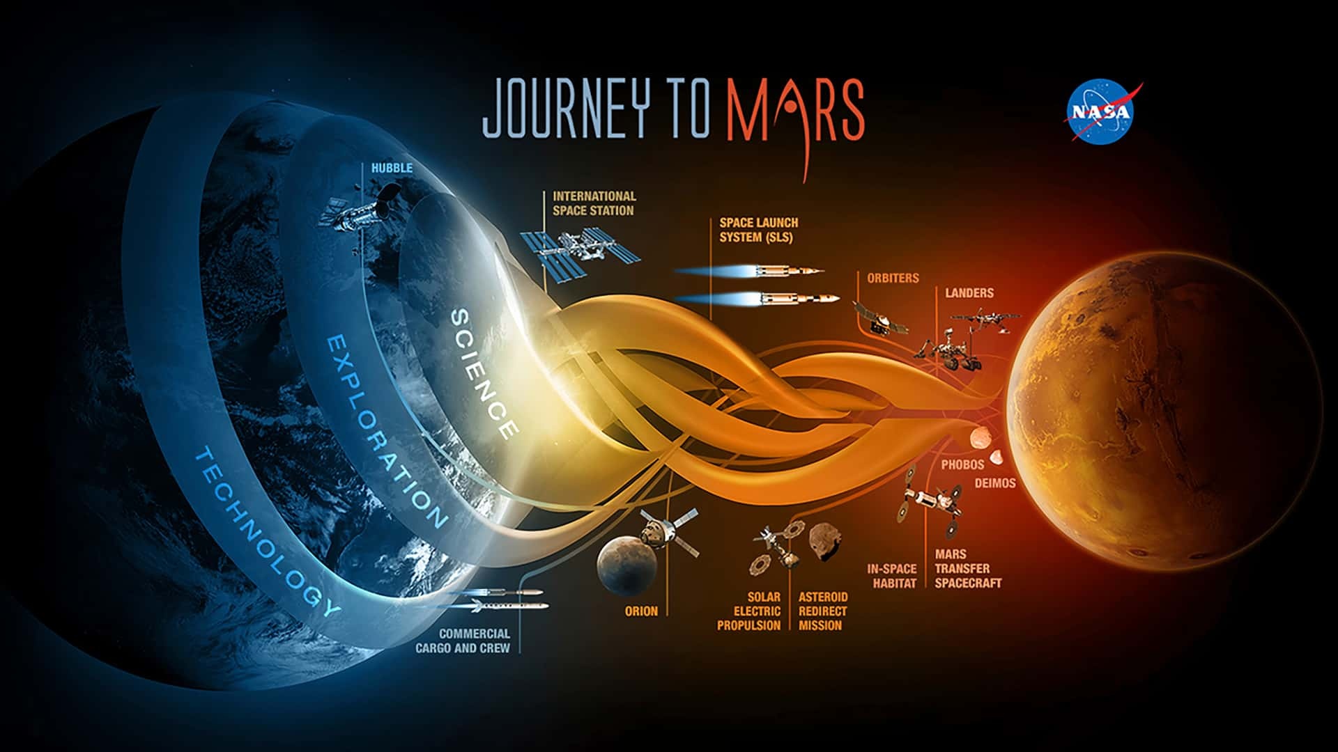 Hawaii_Mars_Simulation-TASR